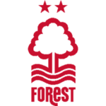 Nottingham Forest News